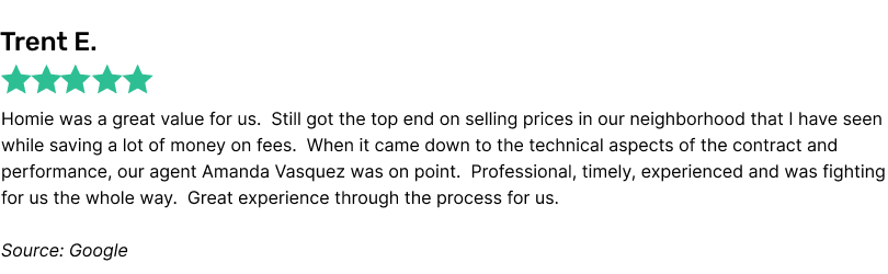 Homie was a great value for us. Still got the top end on selling prices in our neighborhood that I have seen while saving a lot of money on fees. When it came down to the technical aspects of the contract and performance, our agent Amanda Vasquez was on point. Professional, timely, experienced and was fighting for us the whole way. Great experience through the process for us.