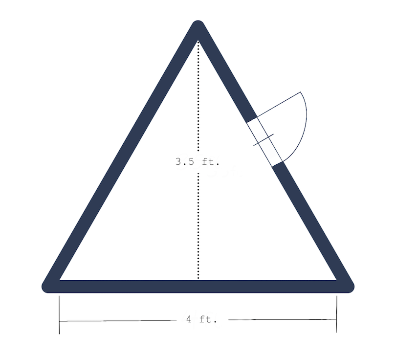 Area of a triangle